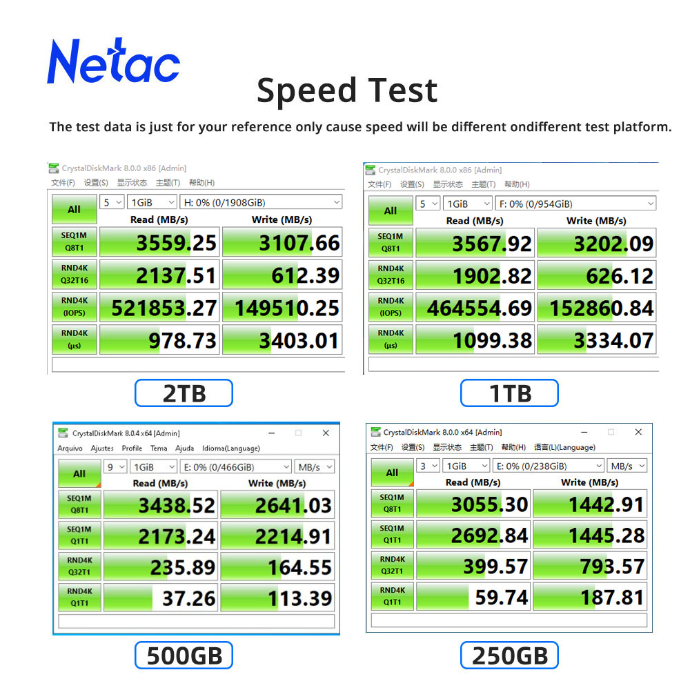 Netac NV3000 M2 SSD NVMe 3500  - Samsung Ssd 980 Pro ulasan dan harga